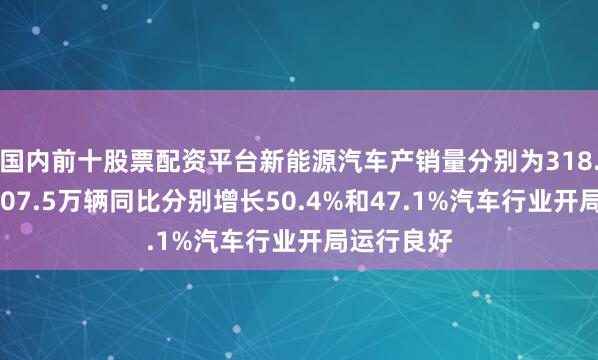 国内前十股票配资平台新能源汽车产销量分别为318.2万辆和307.5万辆同比分别增长50.4%和47.1%汽车行业开局运行良好